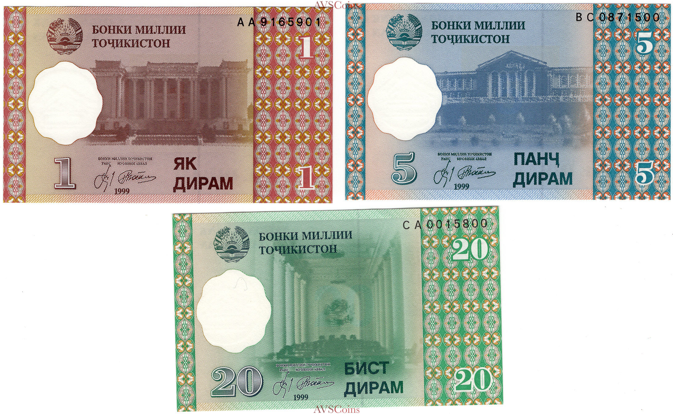 Сегодняшний рубль на таджикский сомони